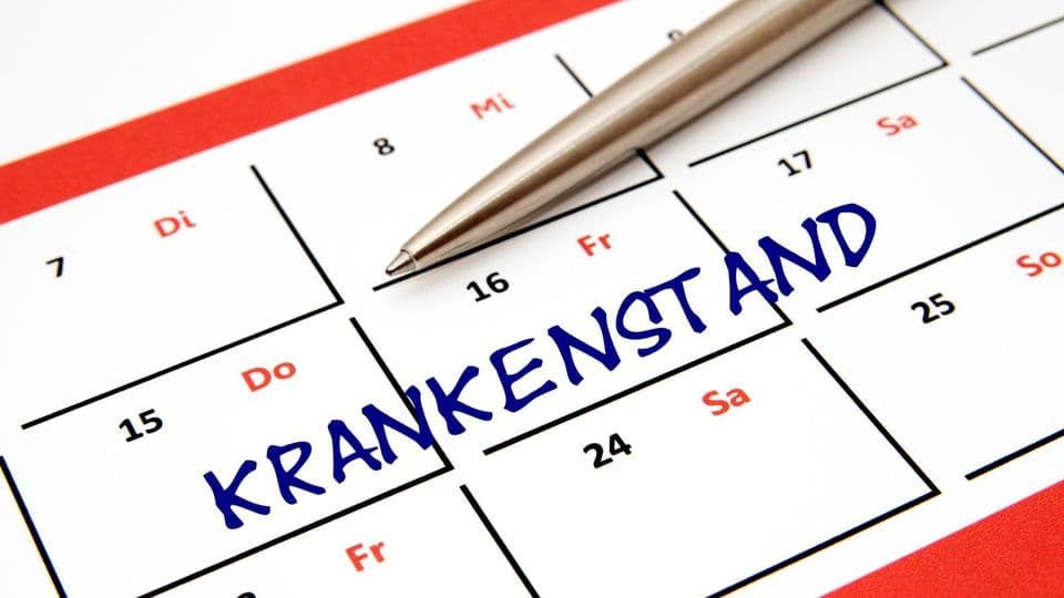 Im Handwerk haben die Augenoptiker die wenigsten Fehltage mit 7,7und die meisten Fehltage weisen die Maurer im Durchschnitt mit 19,2 Tagen auf.