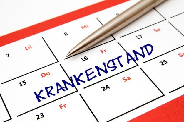 Im Handwerk haben die Augenoptiker die wenigsten Fehltage mit 7,7und die meisten Fehltage weisen die Maurer im Durchschnitt mit 19,2 Tagen auf.